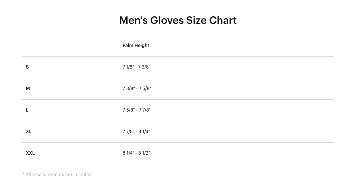 Sizing