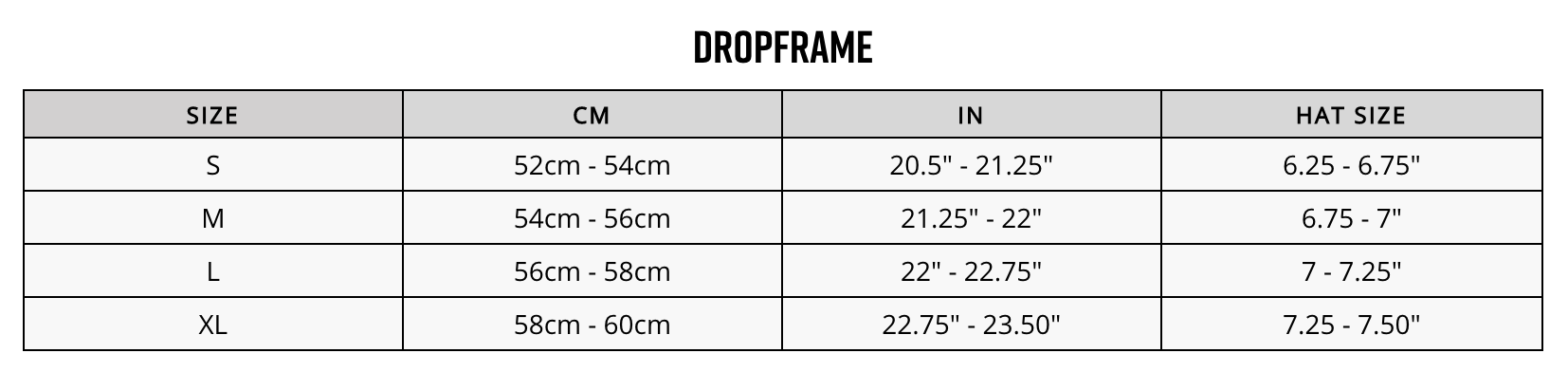 Sizing