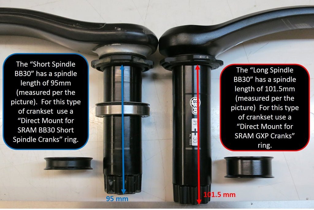BB30 spindle length illustration