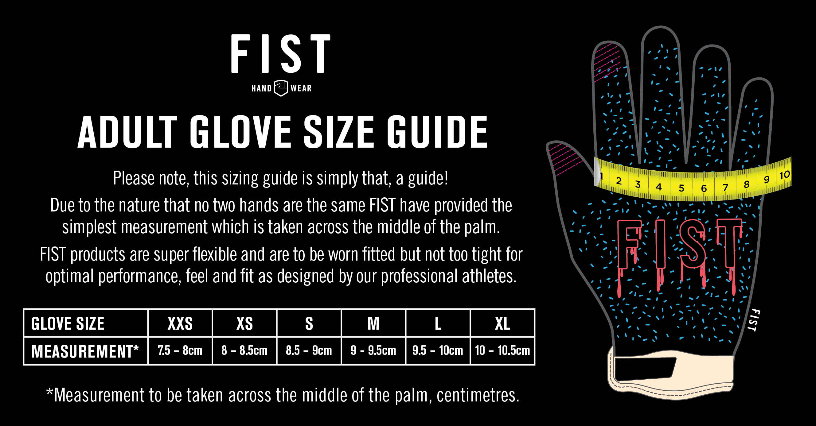 Sizing