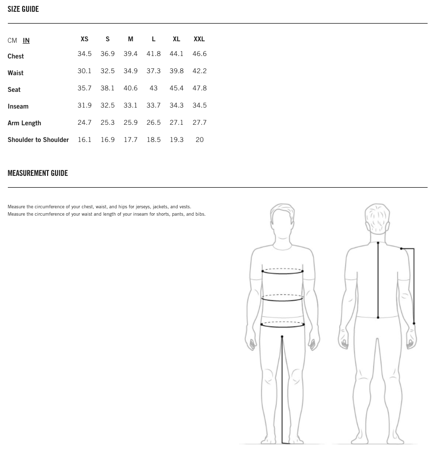 Sizing