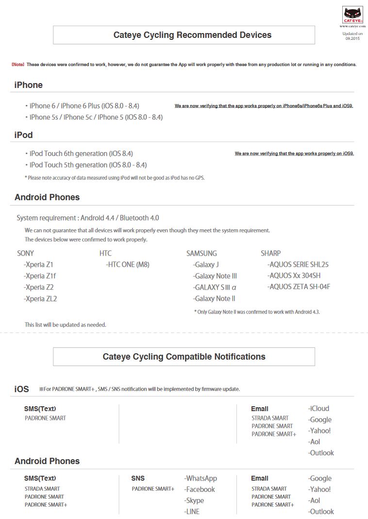 Cateye cycling recommended device list