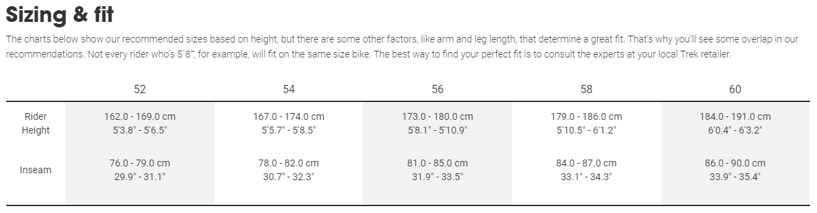 Sizing
