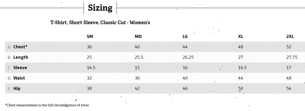 Sizing