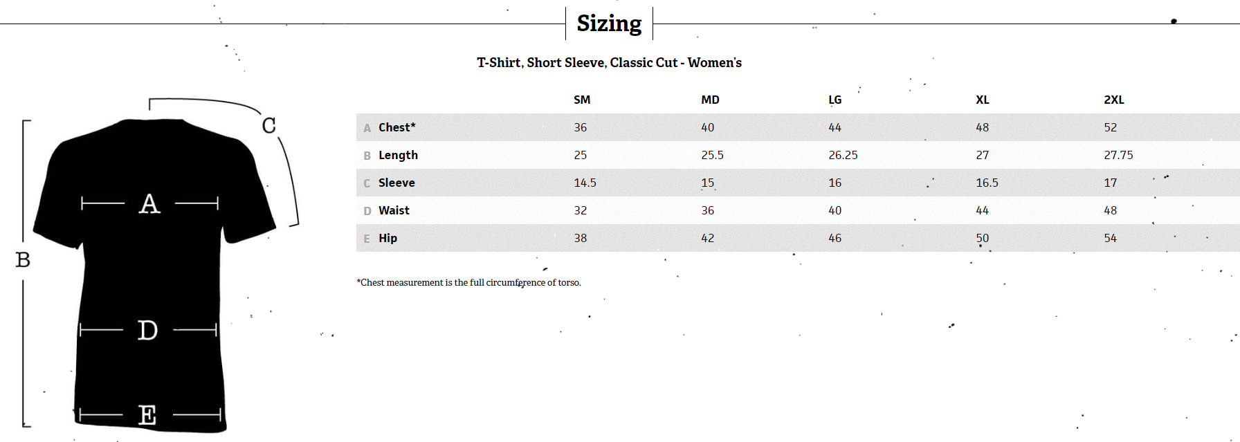 Sizing
