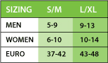 SockGuy sock sizing chart