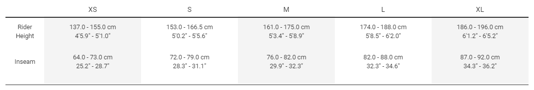 Sizing