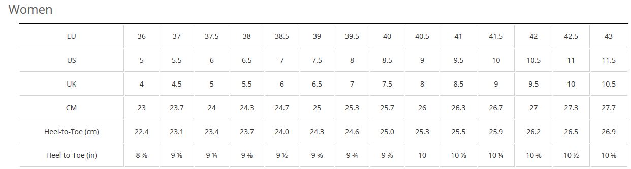 Bontrager Women's shoe sizing guide
