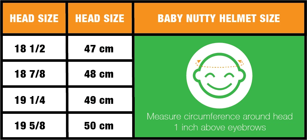 Sizing