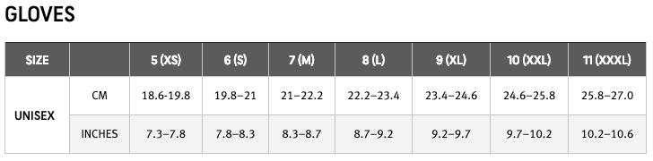 Gore gloves sizing chart