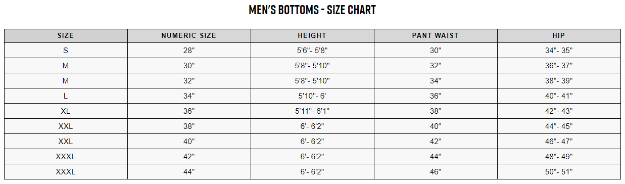 Sizing