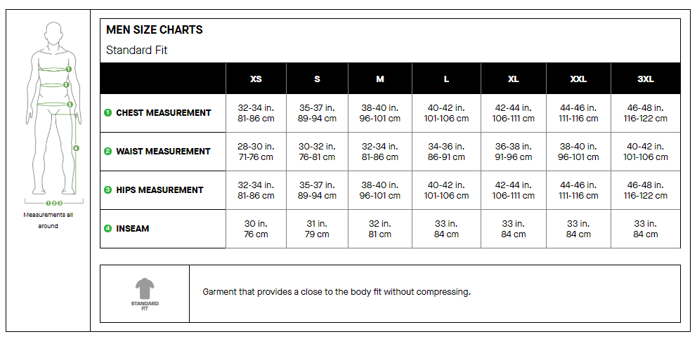 Sizing