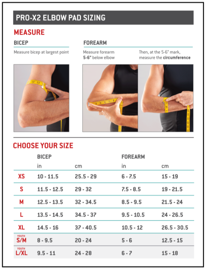 Sizing