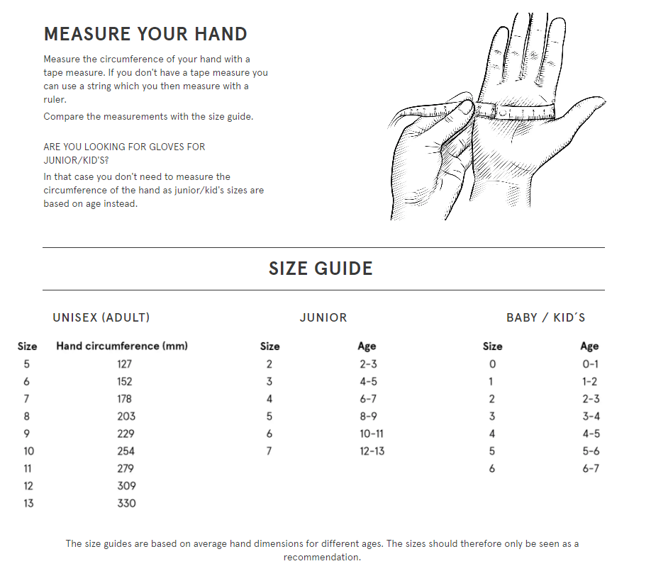 Sizing