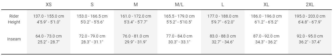 Sizing