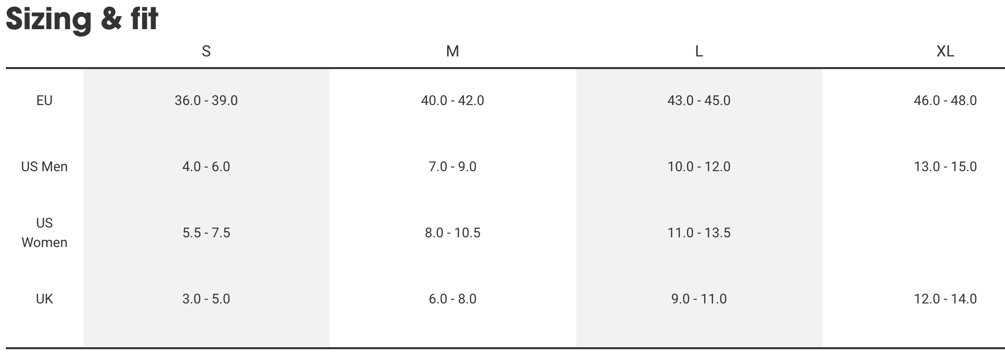 Sizing