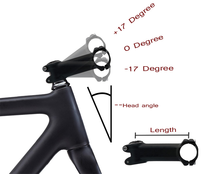 Stem angle and length measurement Stem angle and length measurement