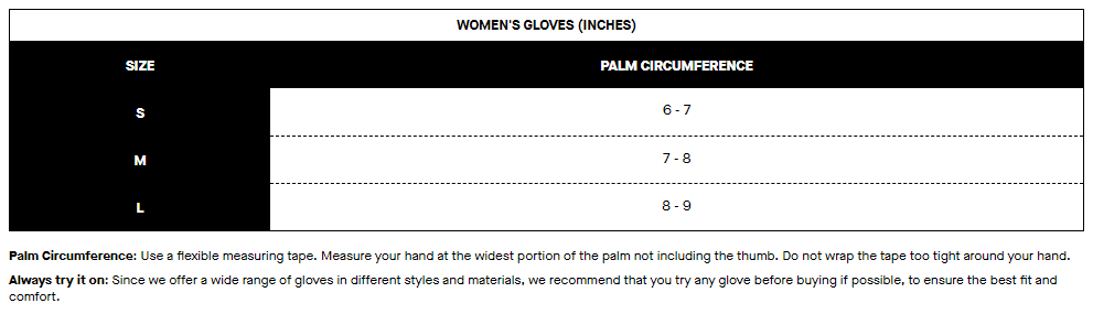 Sizing