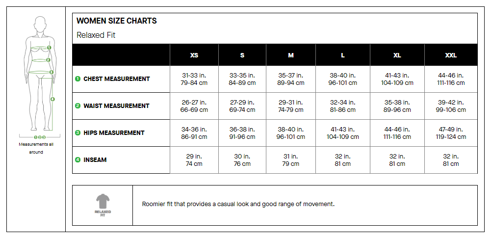 Sizing