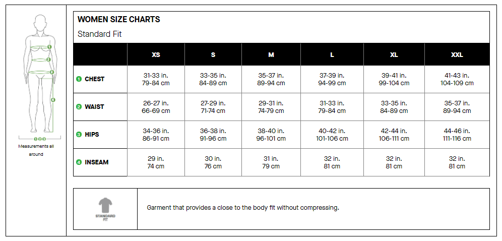 Sizing