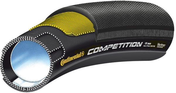 Continental Competition (700c Tubular)