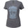 Color: Heather Dark Grey/Light Blue
